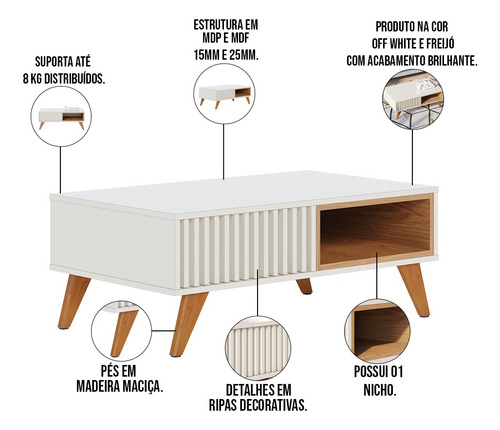 Kit Aparador Com Mesa De Centro Delta 01 Gaveta Fj Off White