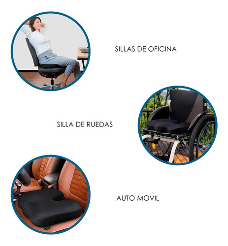 Cojin Lumbar + Coxis Gel Tech 4 Fundas- Regalo Apoyabrazos
