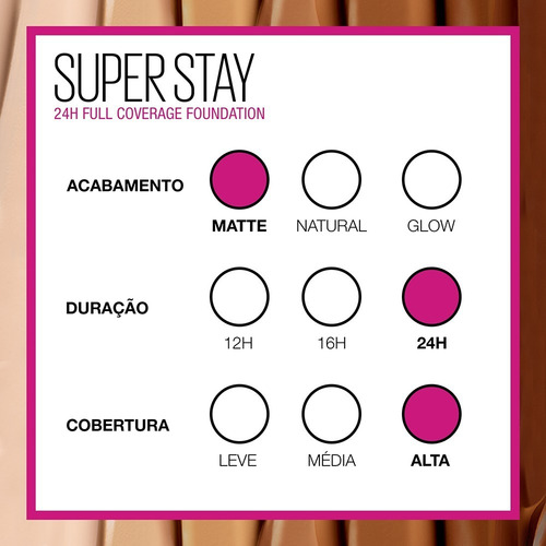 Maquiagem Maybelline Base Líquida Superstay Active Waer 130 130 Buff Bege