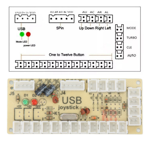 Game Stick Kit, Controlador Usb, Joysticks Basculantes Para