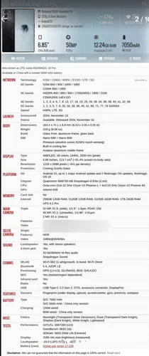 Zte Nubia Red Magic 10 Pro 5g 16gb 512gb Dual Sim (Usado)