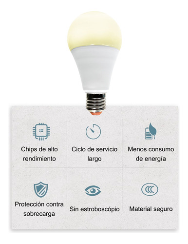 5w Foco Led Luz Cálida 3000k Ahorrador Gran Iluminación 50pz Blanco Cálido