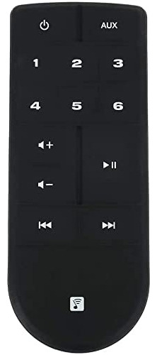 Control Remoto Para Bose Soundtouch Serie Ii Port. 20 & 30