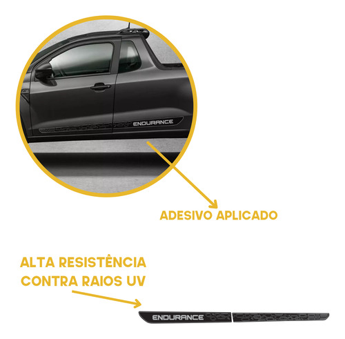 Kit Par Adesivo Faixa Lateral Fiat Strada Endurance 2021 22