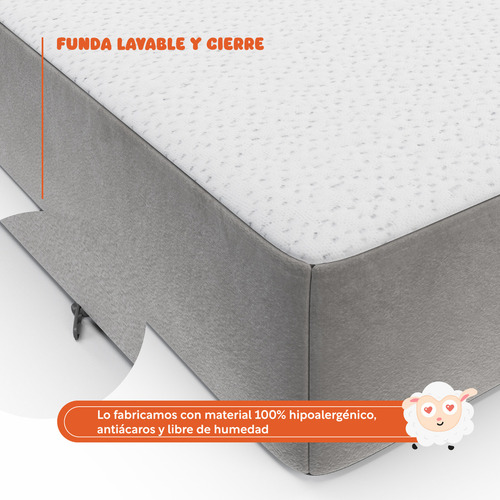 Colchon Matrimonial 135 Cm Colchoneta Plegable Con Maleta Color Blanco