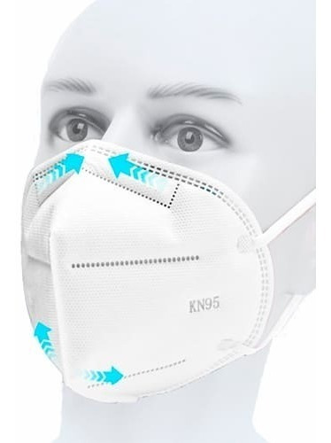 Mascara Tapa Boca Kn95, Tapabocas - Unidad a $2490