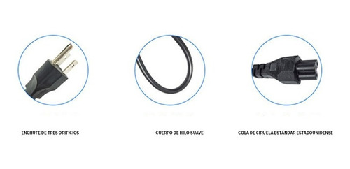 Imagen 6 de 7 de Cable De Alimentación Con 3 Clavijas Para Computadora 1.5 M