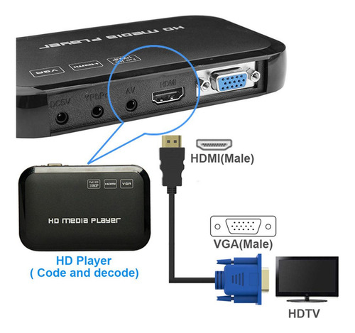 Compatível Com Hdmi Para Cabo Vga Macho Para Macho, Fio De C
