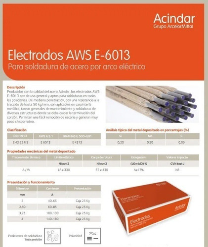 Imagen 4 de 4 de Electrodos Soldar Acindar (6013) Punta Azul X 2,50 Mm X 25kg
