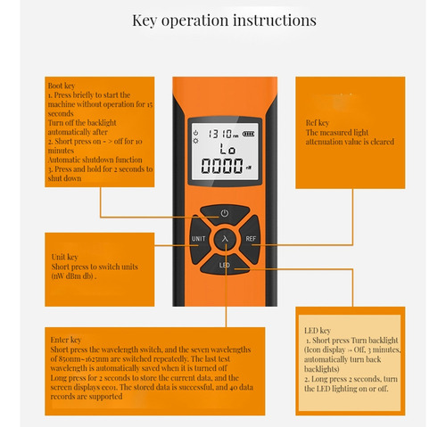 Medidor De Potencia Óptica G10 De Fibra Óptica De Alta Prec
