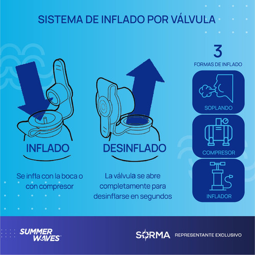 Imagen 4 de 7 de Orca Ballena Inflable 124 X 71 X 52 Cm Summer Waves