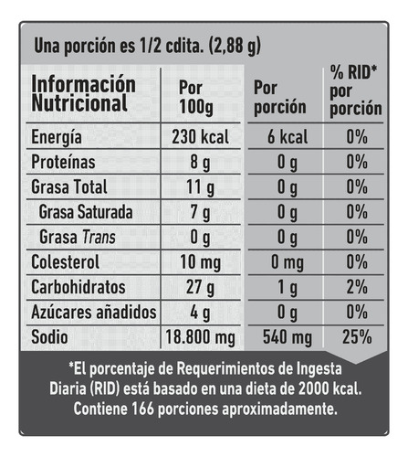 Caldo De Pollo Maggi 480gr