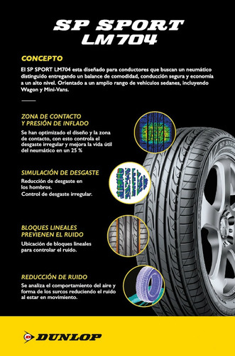 Kit X2 215/60 R15 Dunlop Sp Sport Lm704 + Tienda Oficial
