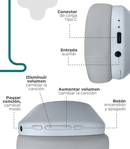 Diadema Inalámbrica Bluetooth Aísla Ruido Wireless P9505