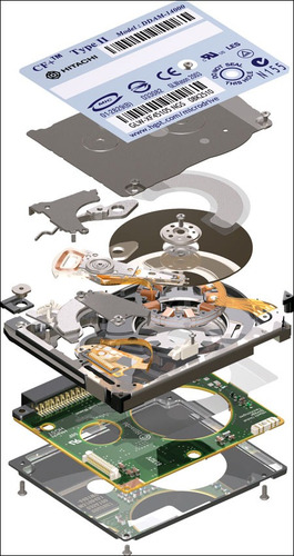Recuperación De Datos, Recuperar Disco Duro, Recuperar Datos