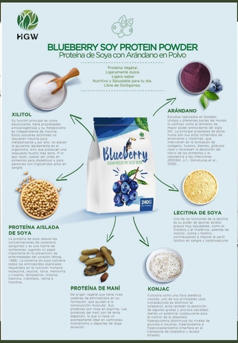 Bebida Instantanea De Proteinas Arandano Azul Blueberry Hgw