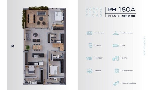 Imagen 23 de 23 de Departamentos Marena En Preventa En $ 3'800mdp Mérida Yucat