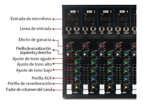 Mixer Dj Gc De Audio F7 Profesional 7 Canales Bluetooth Usb