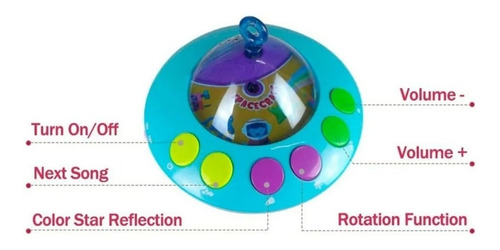 Movil Cunero Musical Bebé Con Proyector Luz Y Sonido
