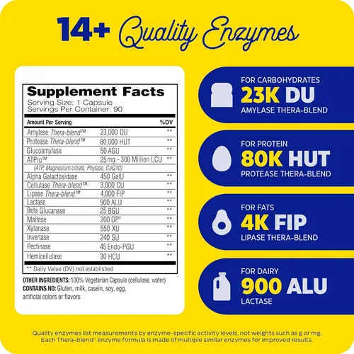 Enzimas Digestivas Digest Gold + Atpro Enzymedica 90 Cap