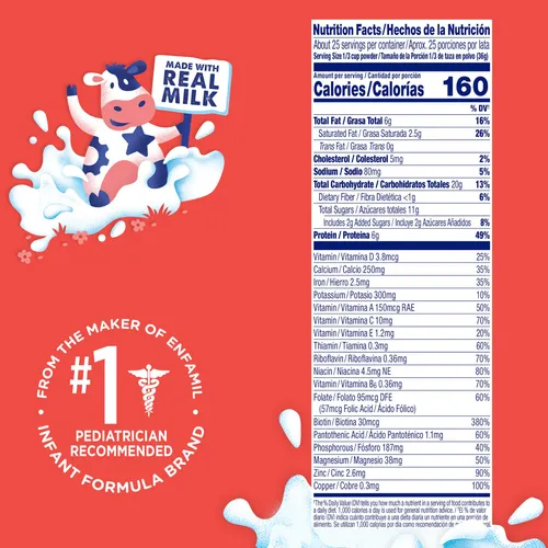 Nutricion Premium Para Ninos En Crecimiento