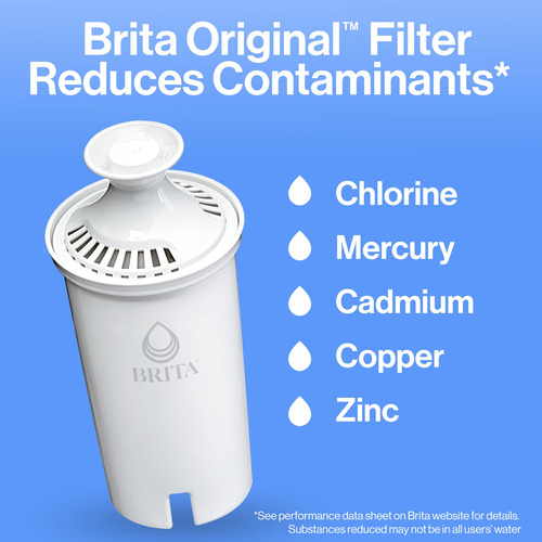 Jarra De Água Brita Large De 2,29 Libras Sem Bpa Com 1 Filtr