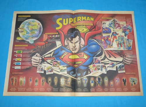 Superman La Historia En El Papel Infografía Perú 21 Póster