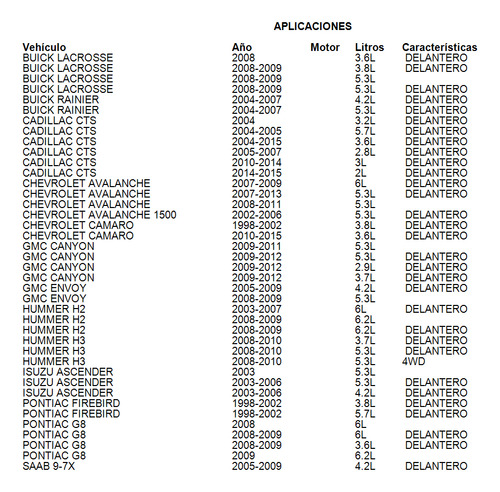 Junta Distribucion Delantero Colorado 2009-2012 5.3l