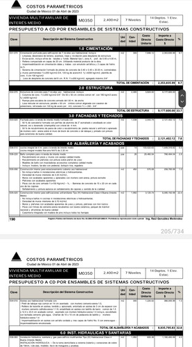 Costos Parametricos Imic 2023 (Usado)