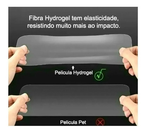 Pelicula Gel Hidrogel Fosca P/ Tablet Multilaser M10a Nb331