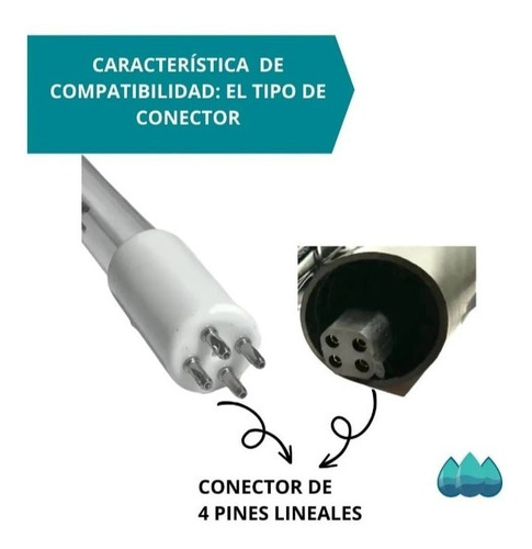 Imagen 5 de 5 de Balastro Para Lámpara Germicida Luz Uv 16 Watts 4 Pines