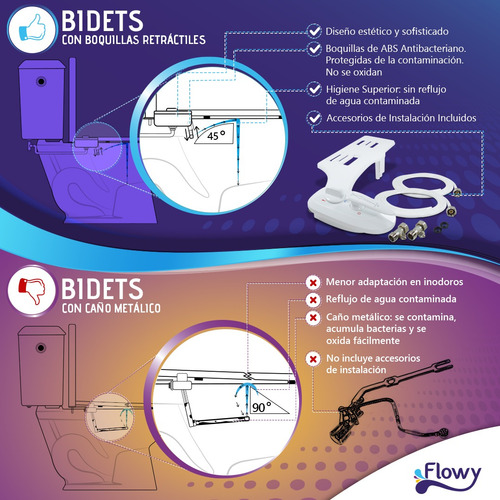 Imagen 3 de 10 de Bidet Universal Para Inodoro Innovador Adaptable Frío/calor!