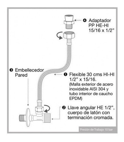 Kit Llave Angular + Flexible 30cms Hi-hi 1/2*15/16 Hoffens
