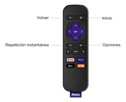 Roku Express 4k Hd / 4k / Hdr - Open Box (Usado)