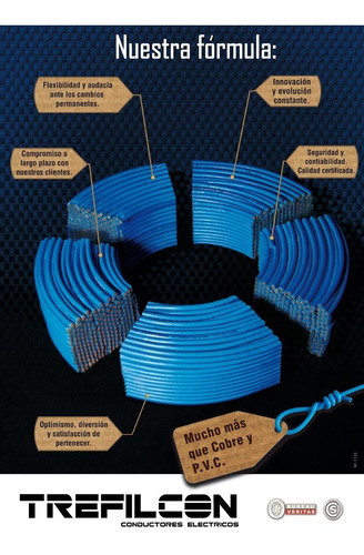 Imagen 6 de 10 de Cable Unipolar Trefilcon 4 Mm Normalizado Rollo 100 Metros