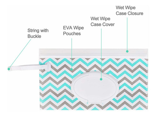Venhoo Toallita Húmeda Bolsa 4-pack Reutilizable Recargable