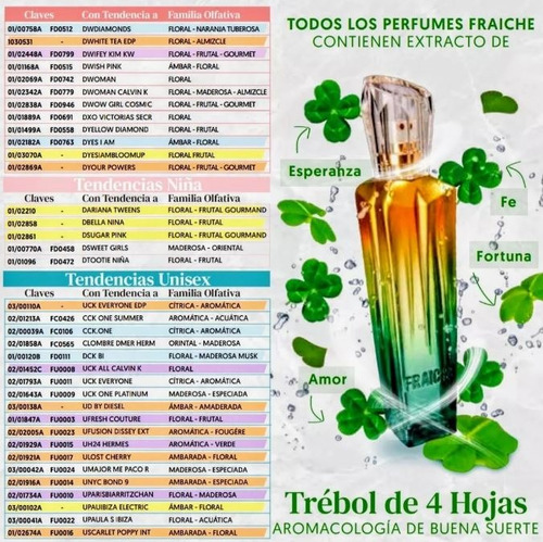 14 Muestras De Perfumeros Fraiche De 4 Ml Cada Una