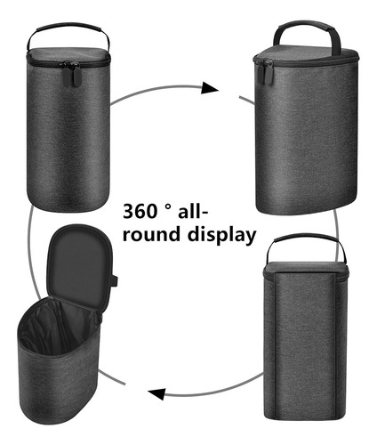 Bolsa Batidora De Inmersión Para Velocidad Variable Con Cabl