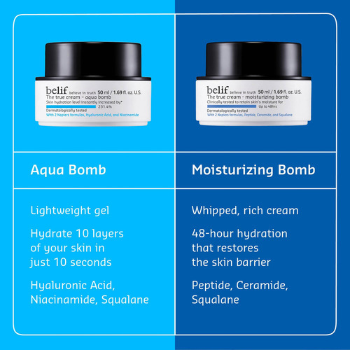 Crema Hidratante Belif The True Cream Aqua Bomb