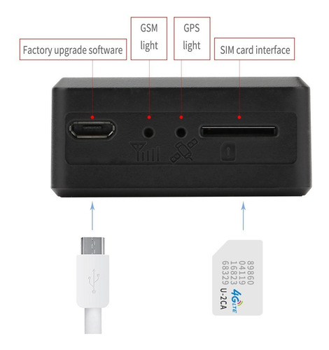 Imagen 5 de 6 de Mini Obd Ii Rastreador Gps Coche Dispositivo De Rastreo Cami