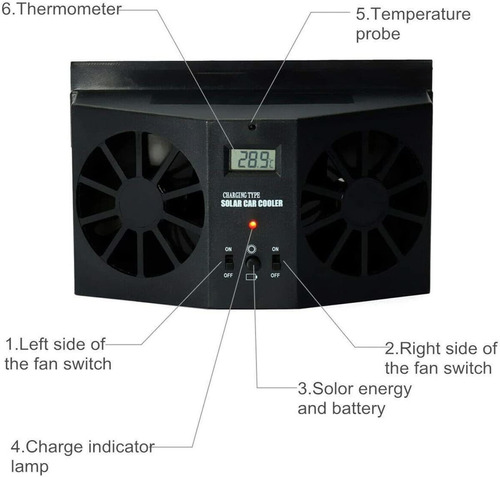 Ventilador Ventana Vehiculo Energia Solar Escape Aire