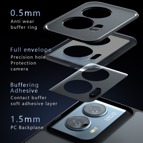 Funda Pc Tpu Para Motorola Edge 50 Pro Para Motorola Edge 50