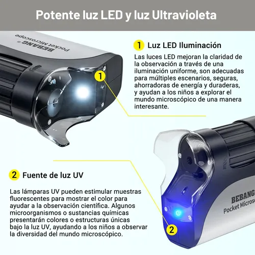 Microscopio De Bolsillo Para Niños Con LED Y Aumento 60-120X – Juguete De Observación Portátil Con Protección Ocular, Perfecto Para Estudiantes Y Exploradores