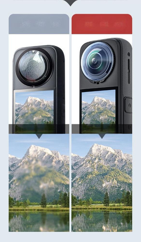 Cámara De Protección De Lente Para Insta360 X5