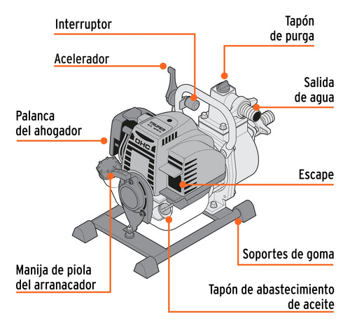 Motobomba Autocebante 1''x1'', A Gas. 1-1/3hp, Truper 102432