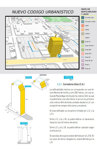 Venta Terreno Lote Balvanera