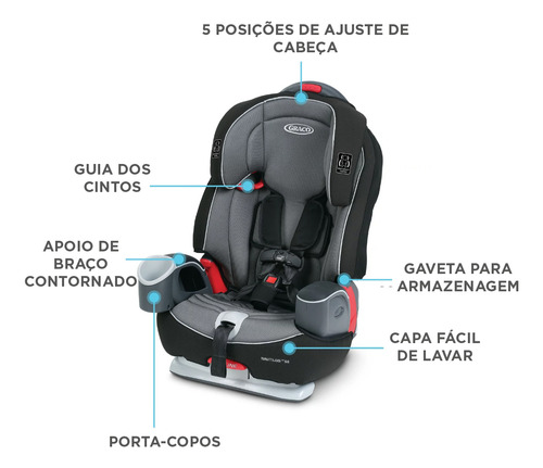 Cadeira De Carro Infantil 9 A 36kg Nautilus 65 Preto - Graco