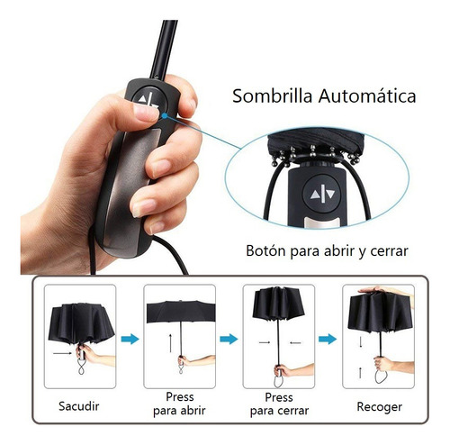 Paraguas Sombrilla Ejecutiva Grande 10 Varillas Automática