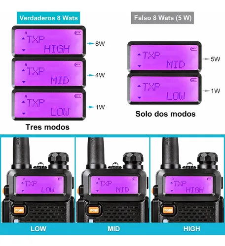 8w Radios De Comunicacion Walkie Talkie Uv5r 128 Canale 10km