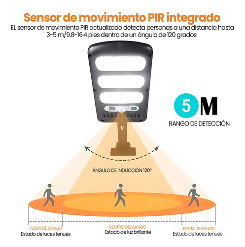Lámpara Solar Led Exterior Linterna Para Jardín, Pared Negro